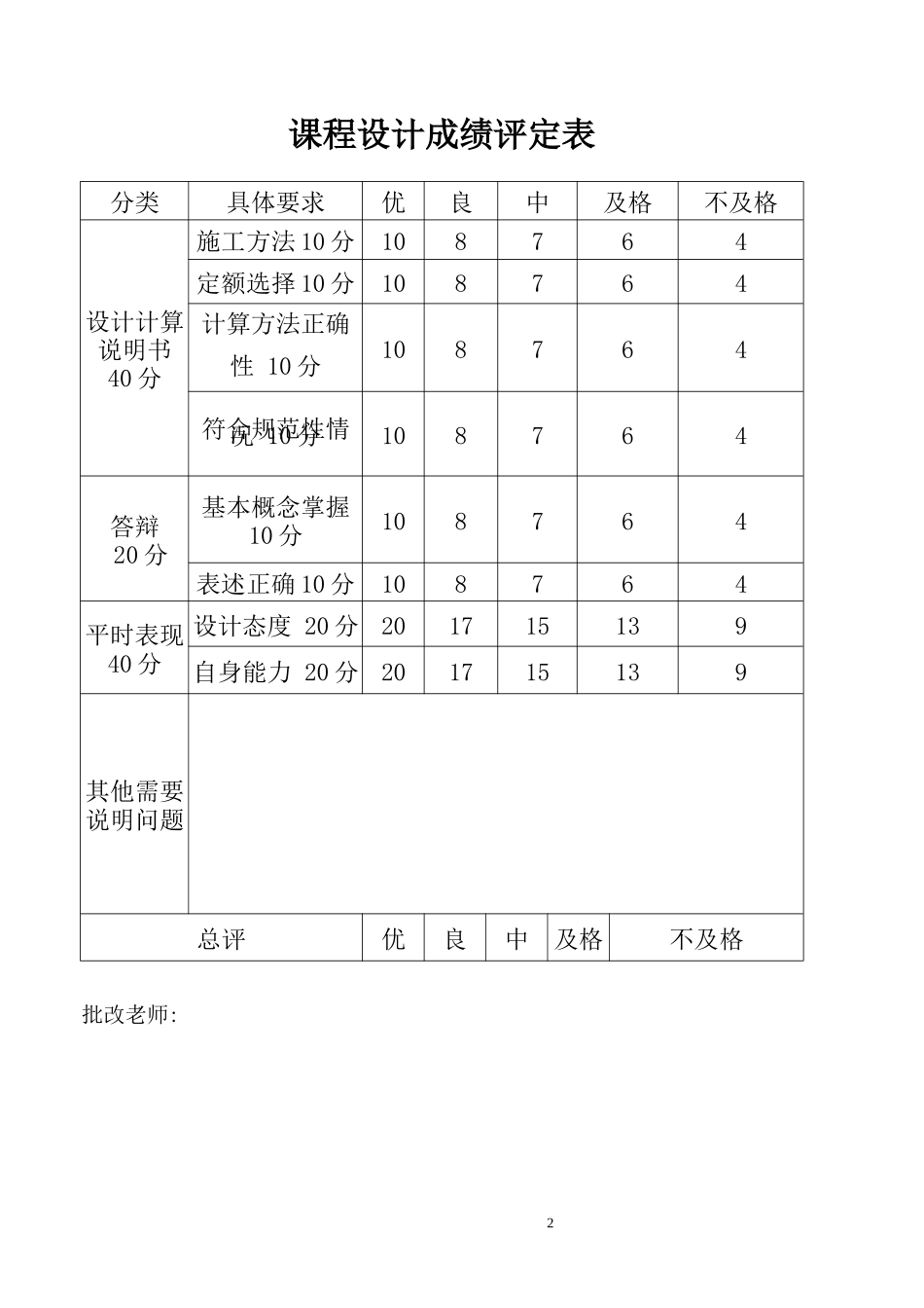 水利水电工程概预算_第2页