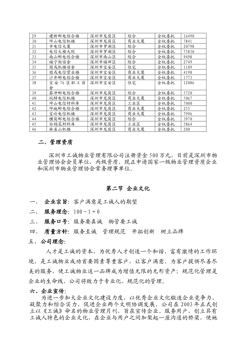 深圳某大厦物业管理汇报材料_第3页