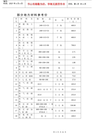 海安县XXXX年第2期建筑安装材料指导价