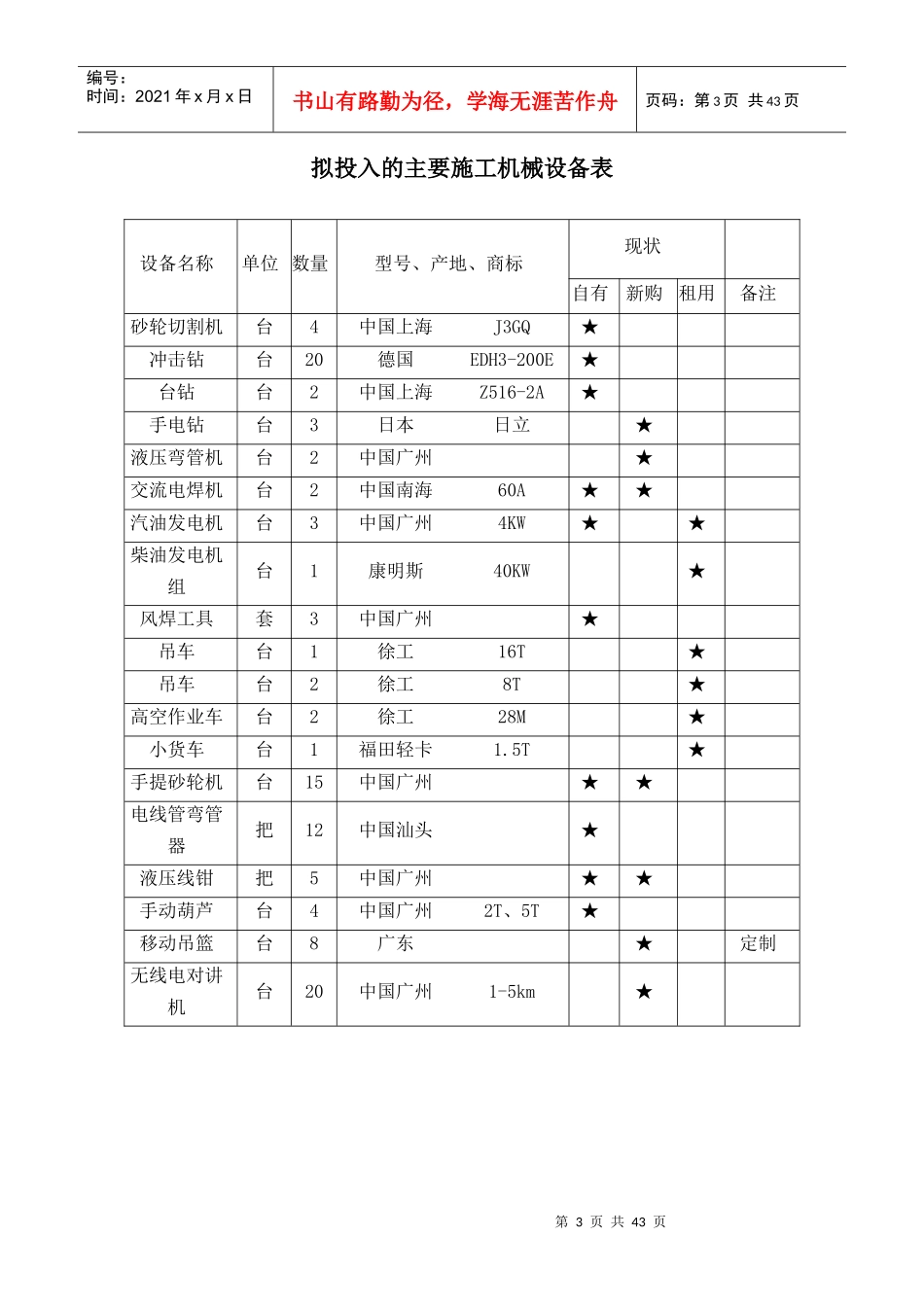 某街道led路灯安装工程电气施工组织设计概述_第3页
