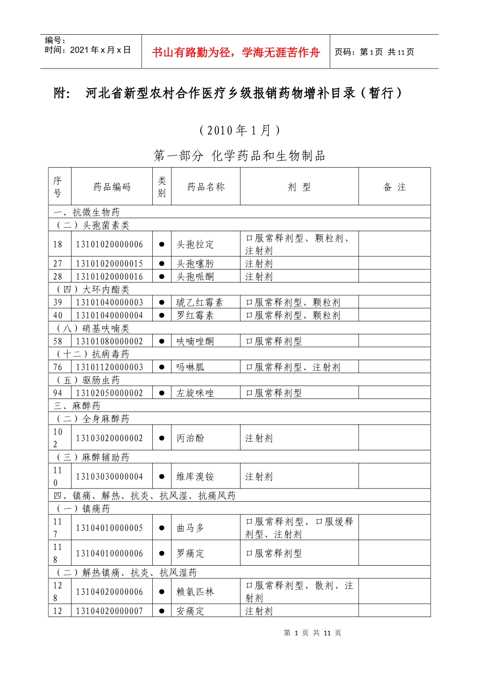 河北省新型农村合作医疗乡级报销药物增补目录（暂行）-中国_第1页