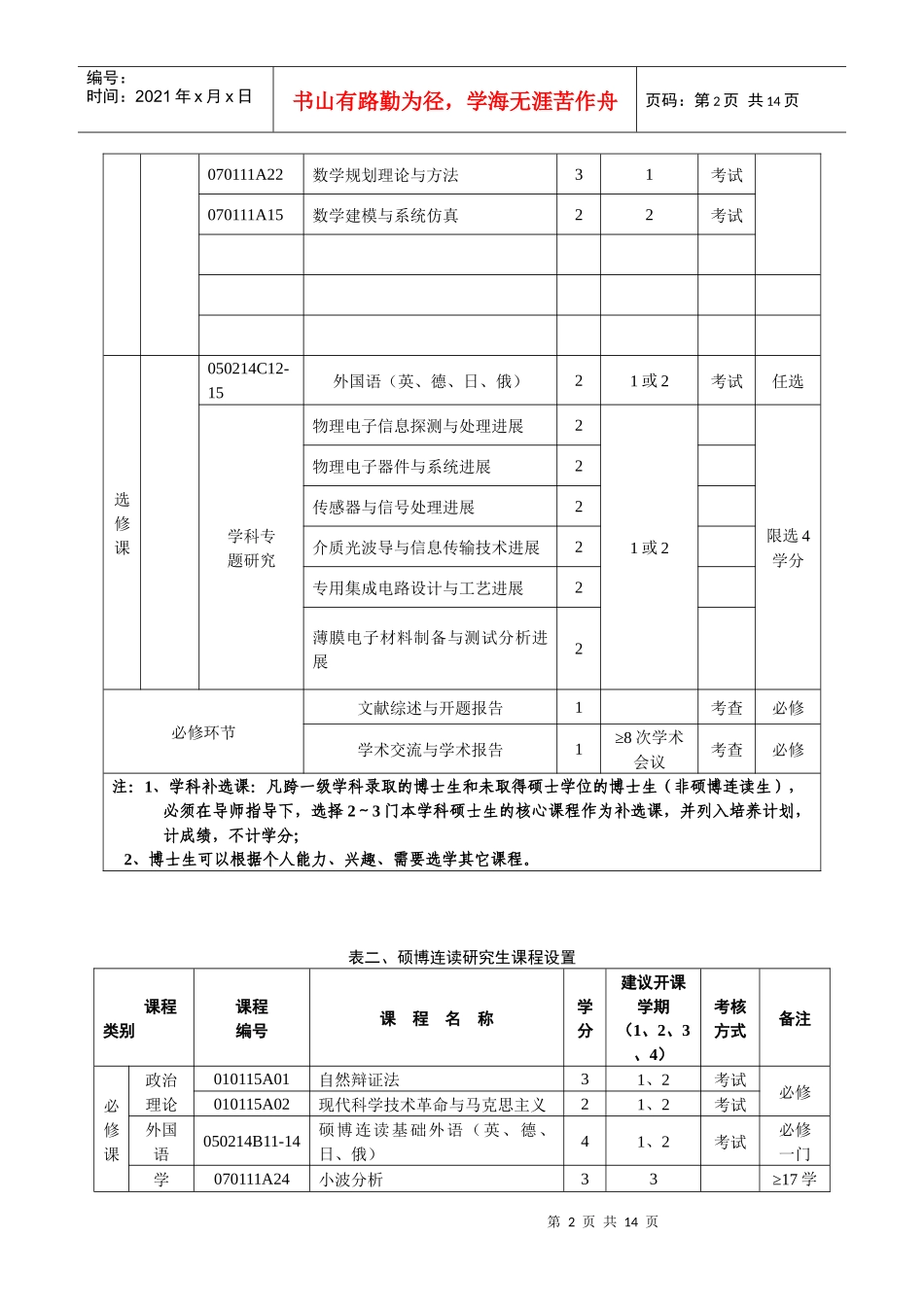 物理电子学微电子和固体电子学_第2页