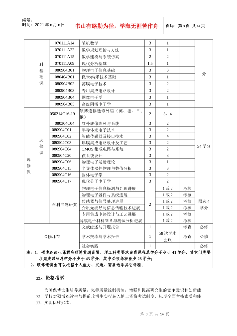 物理电子学微电子和固体电子学_第3页