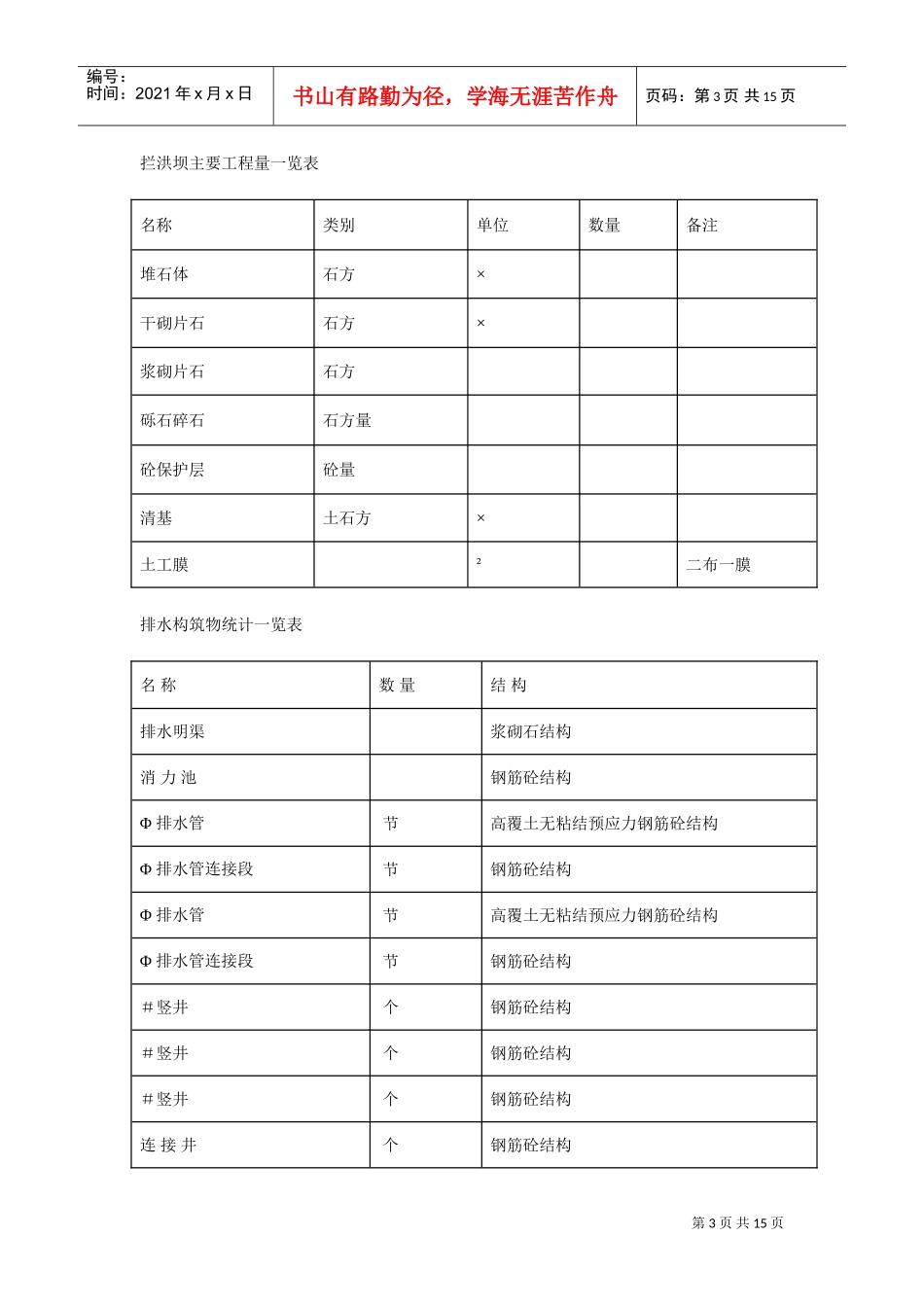 某发电厂工程施工组织设计方案(DOC14页)_第3页