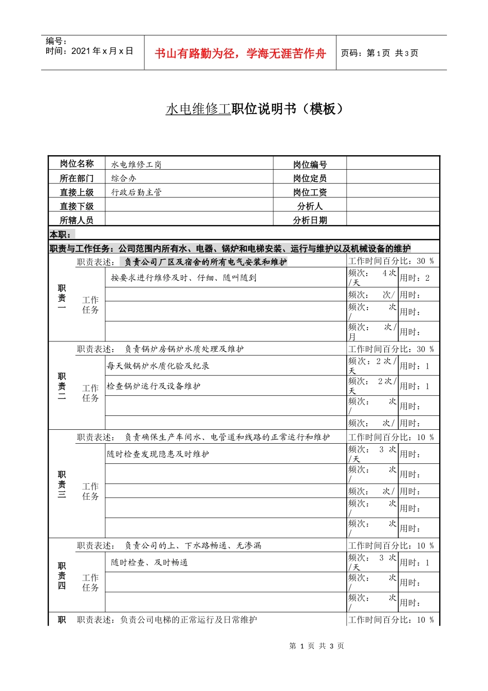 某服装生产企业综合办电工职位说明书_第1页