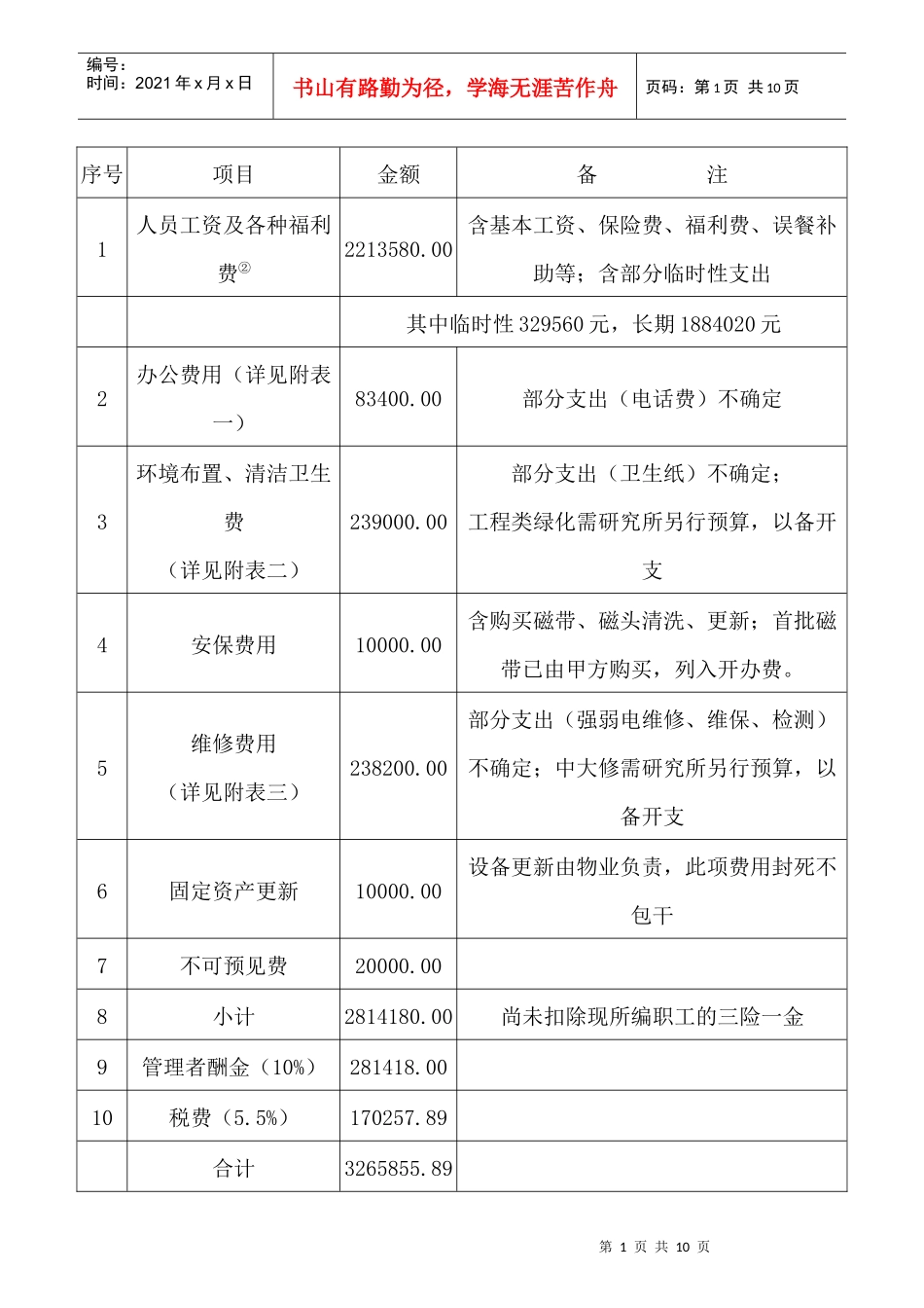 物业管理费用预算汇总表_第1页