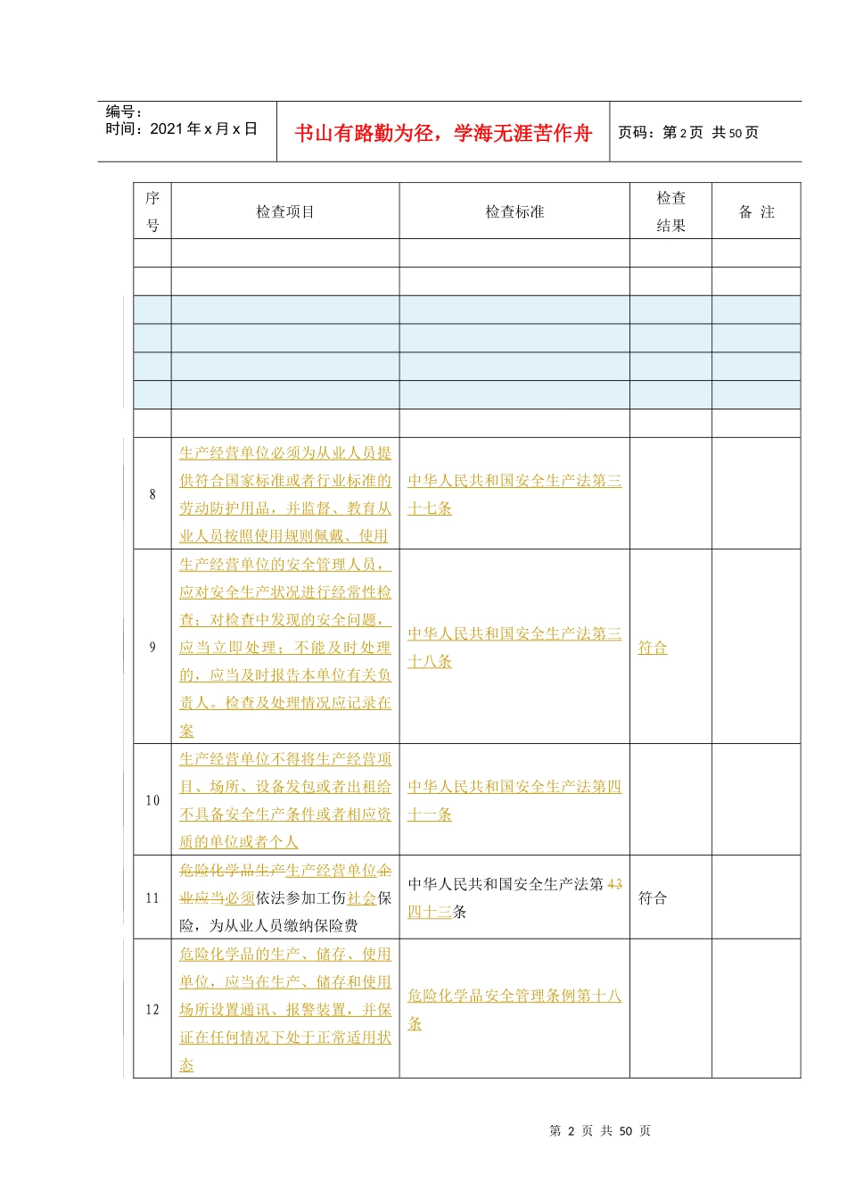 燃气安全检查表_第2页