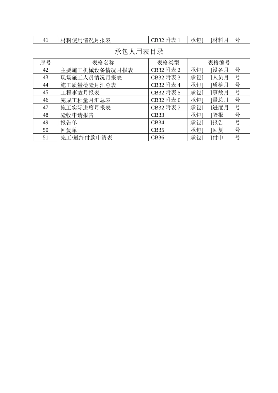 水利工程表格大全_第2页