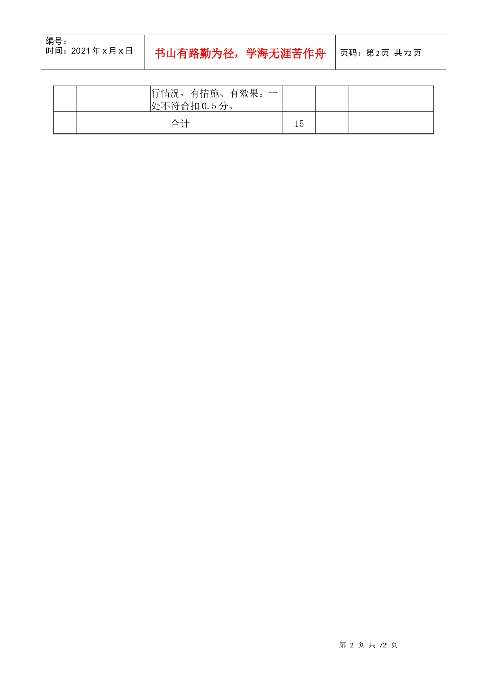 机械制造企业考评检查表汇编_第2页