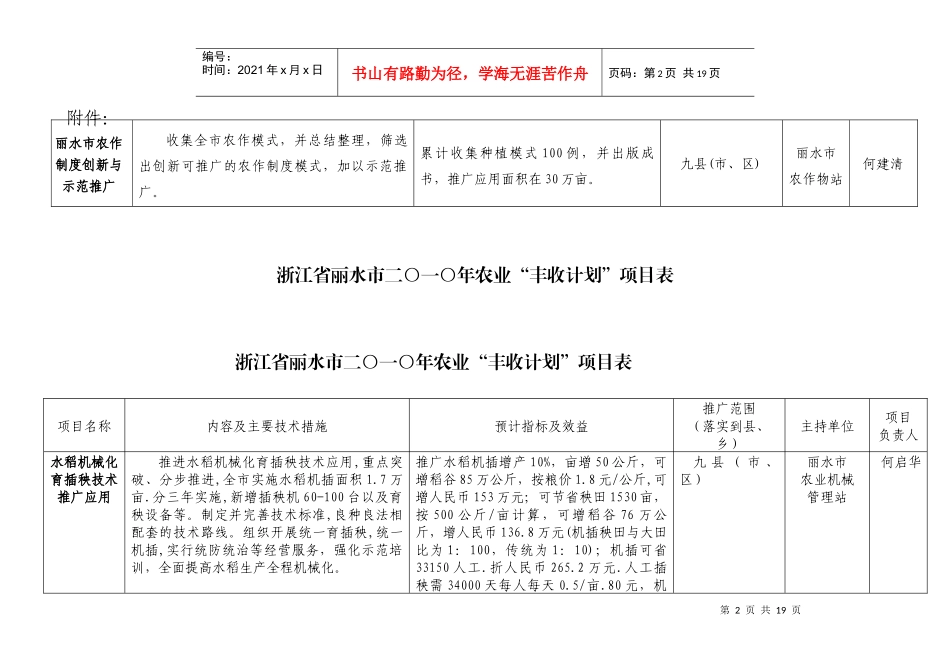 浙江省丽水市二〇一〇年农业“丰收计划”项目表_第2页