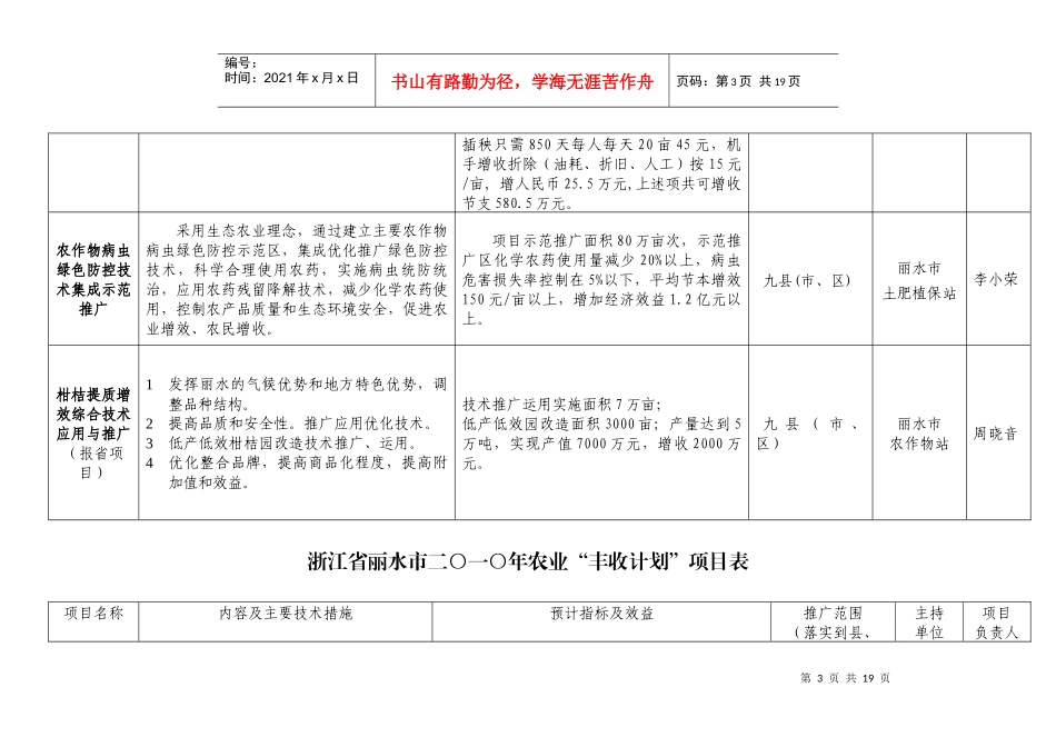 浙江省丽水市二〇一〇年农业“丰收计划”项目表_第3页