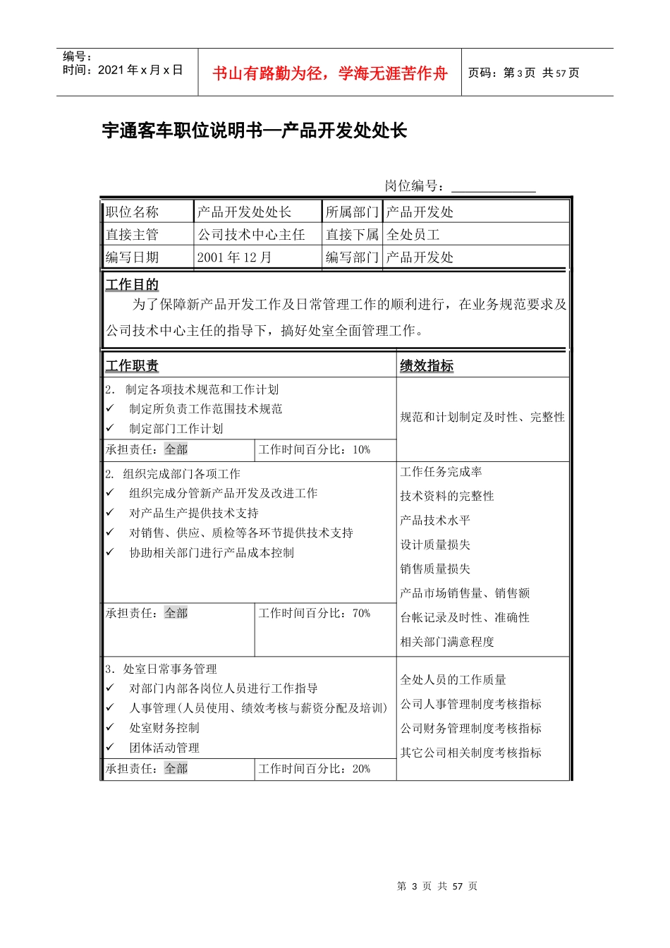 某某客车股份有限公司产品开发处职位说明书_第3页
