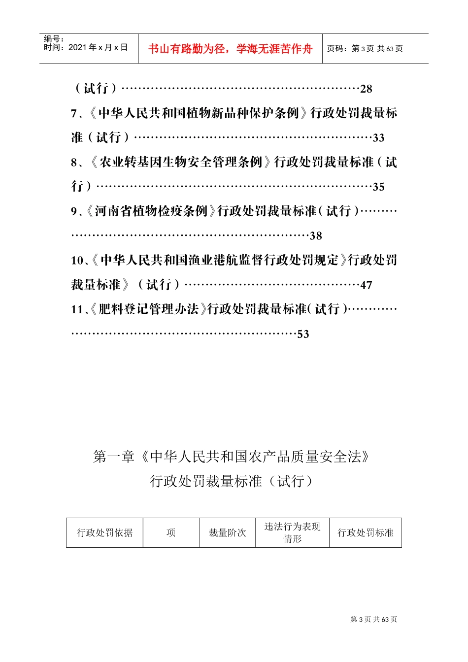 某某省农业行政处罚裁量标准概述_第3页