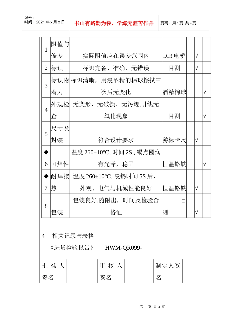 某电子公司进货检验规范作业指导书（贴片电容）_第3页