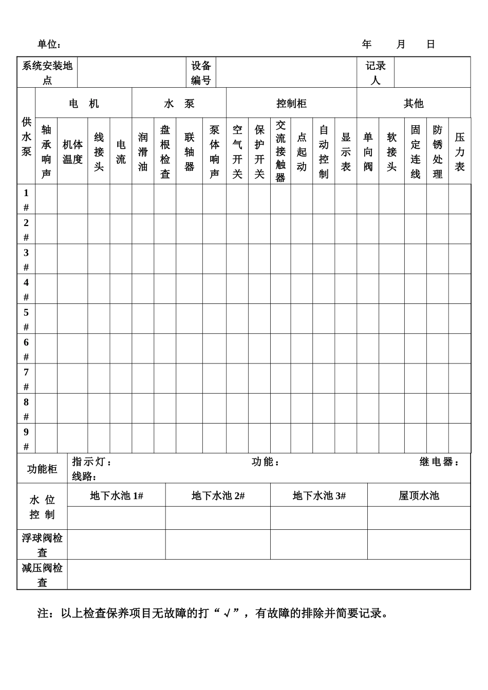 物业管理工程部全套表格_第2页