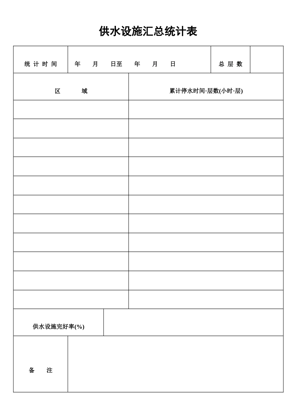 物业管理工程部全套表格_第3页