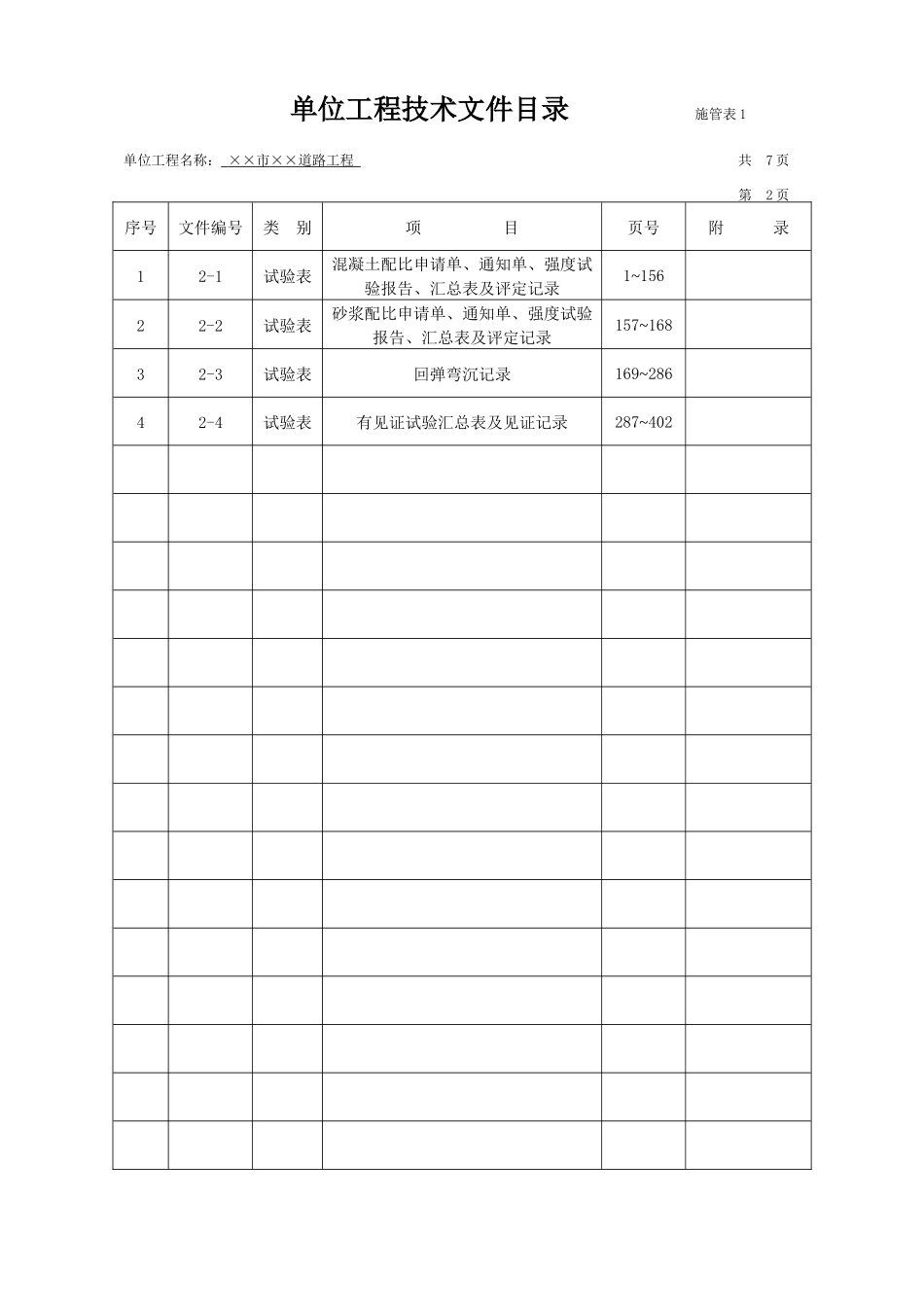 江苏地区市政工程资料标准表格填写范例--施管、质检[1]_第2页