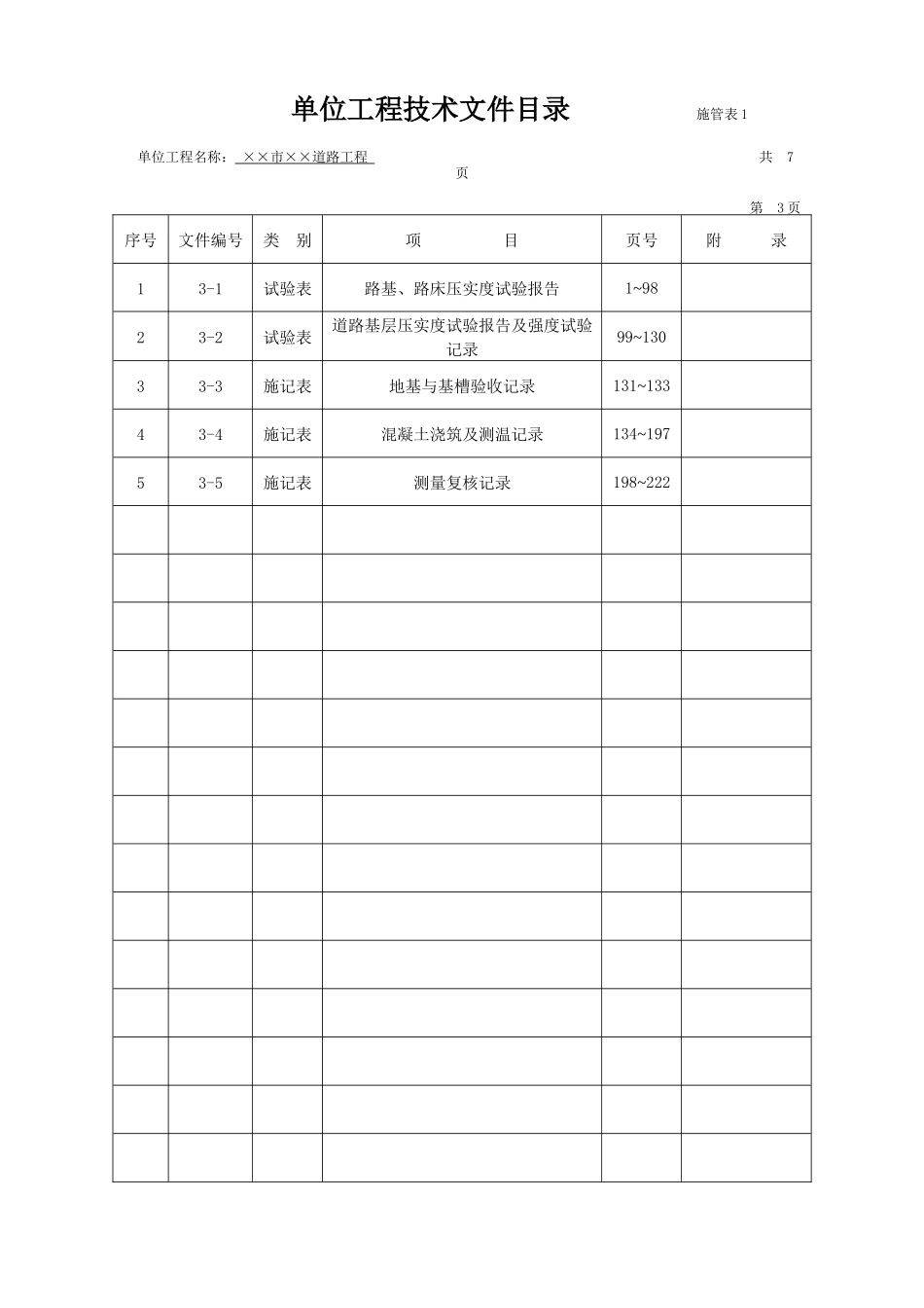 江苏地区市政工程资料标准表格填写范例--施管、质检[1]_第3页