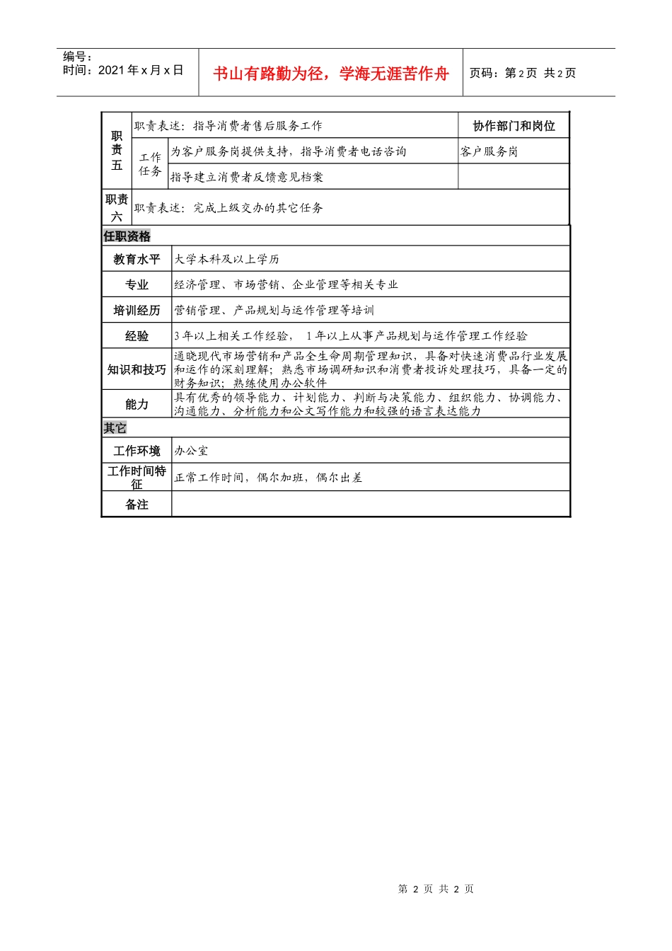 日化企业产品经理岗位说明书_第2页