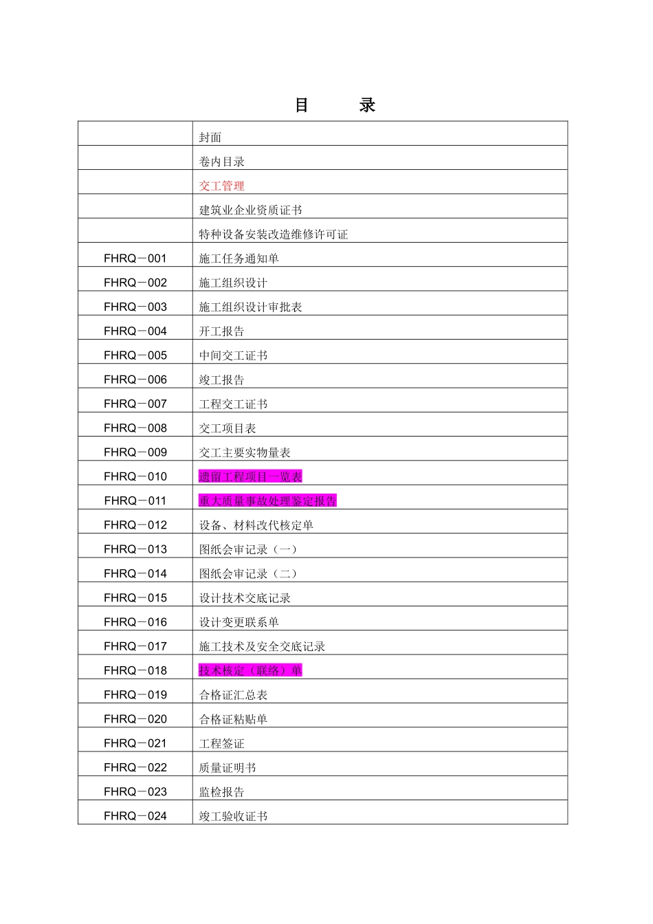 燃气竣工资料_第1页