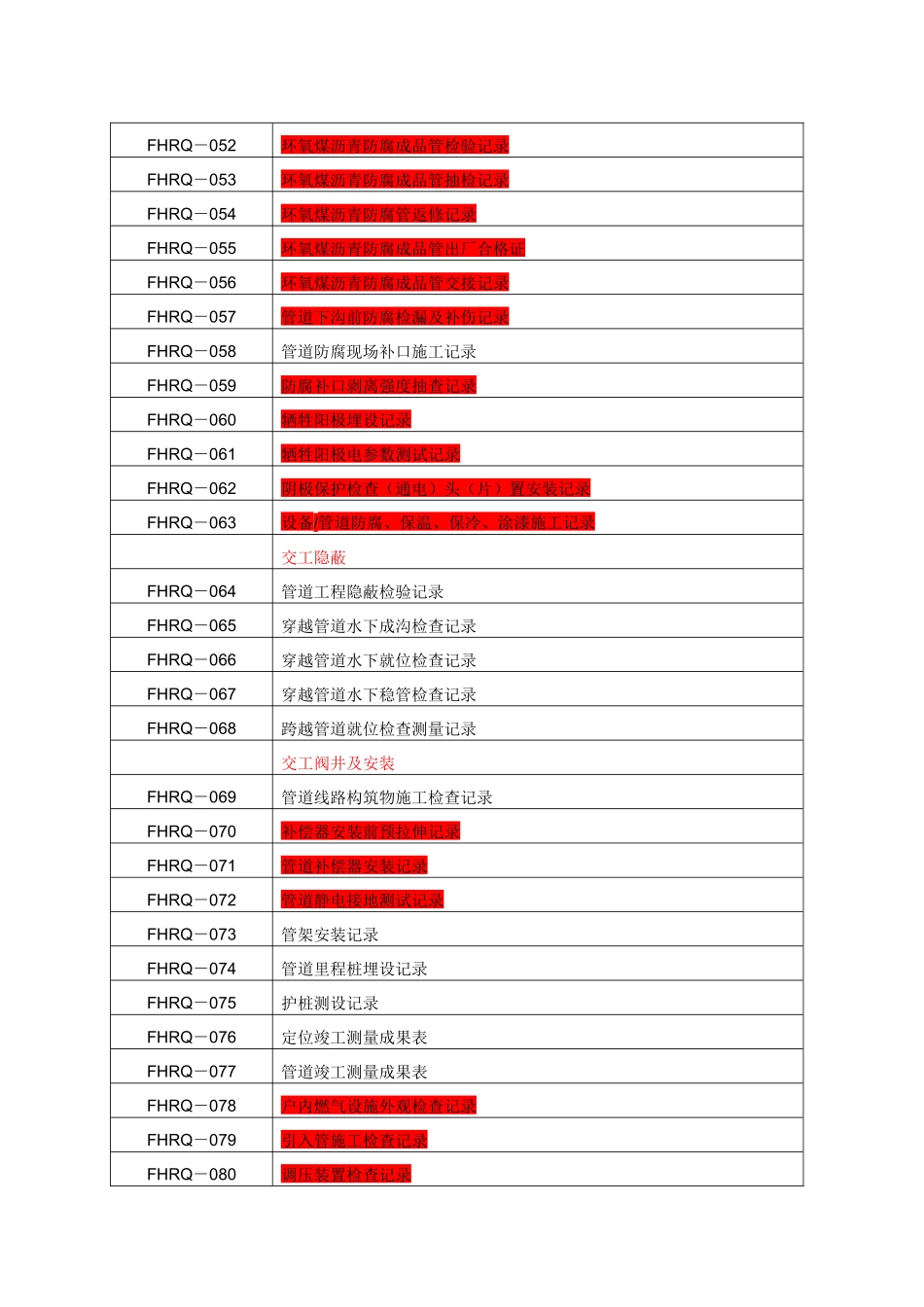 燃气竣工资料_第3页