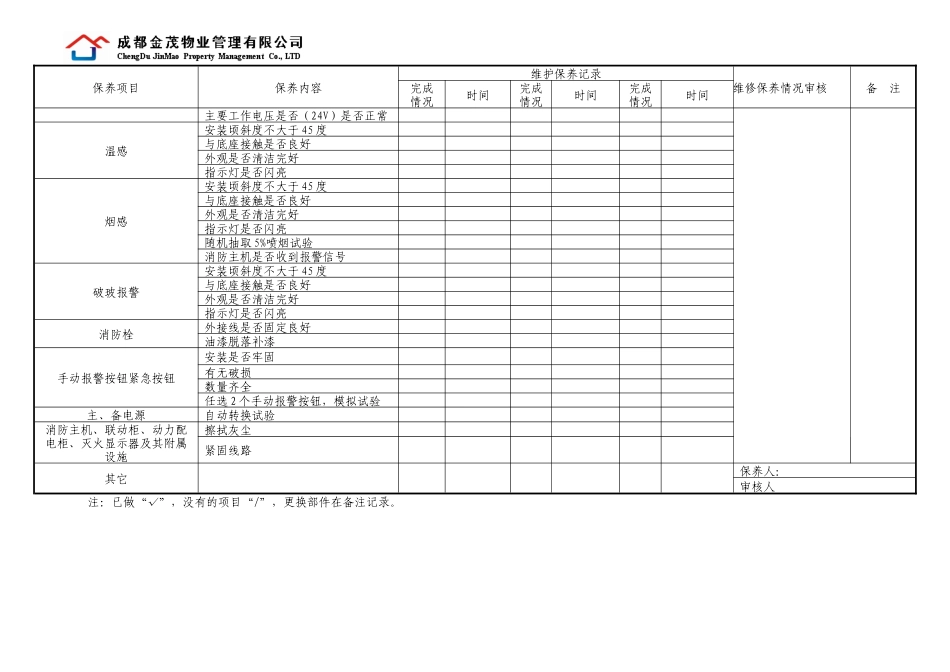 物业管理公司监控室值班记录_第3页