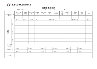 物业管理公司监控室值班记录