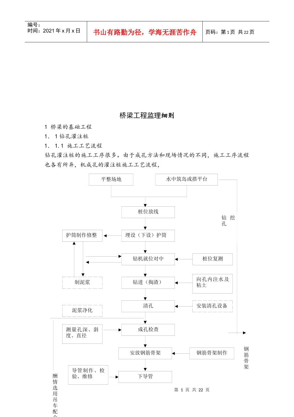 桥梁工程监理细则概述_第1页