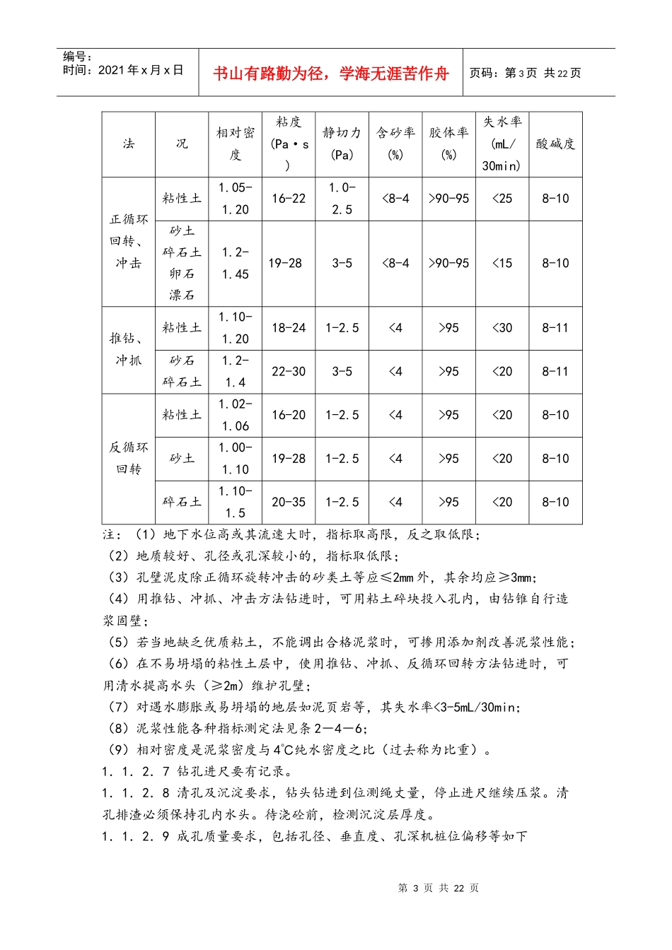 桥梁工程监理细则概述_第3页