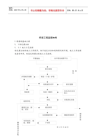 桥梁工程监理细则概述