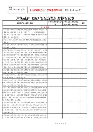 煤矿安全规程对标检查表