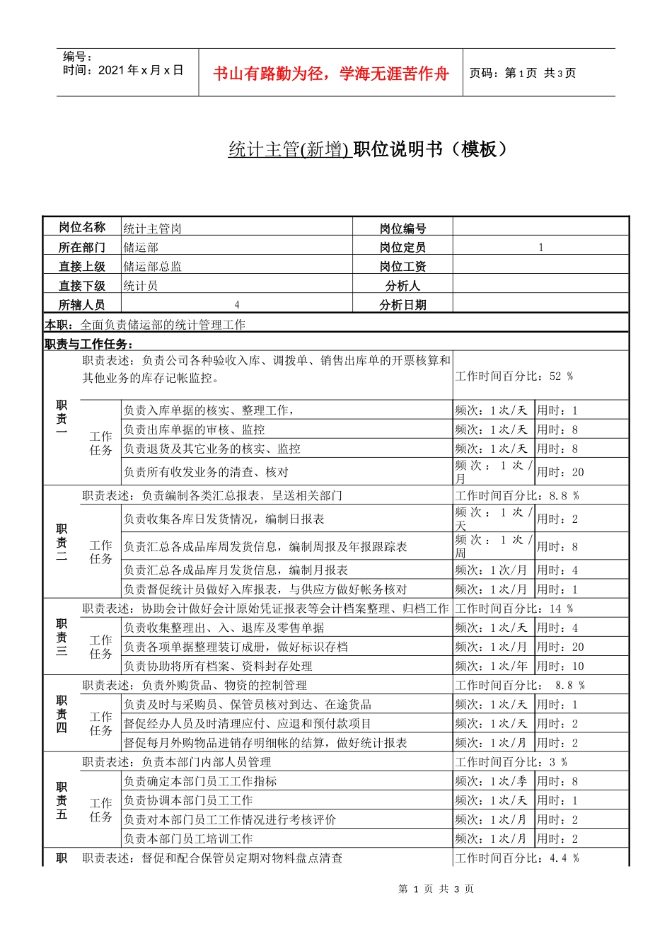 某服装生产企业储运部统计主管岗位说明书_第1页