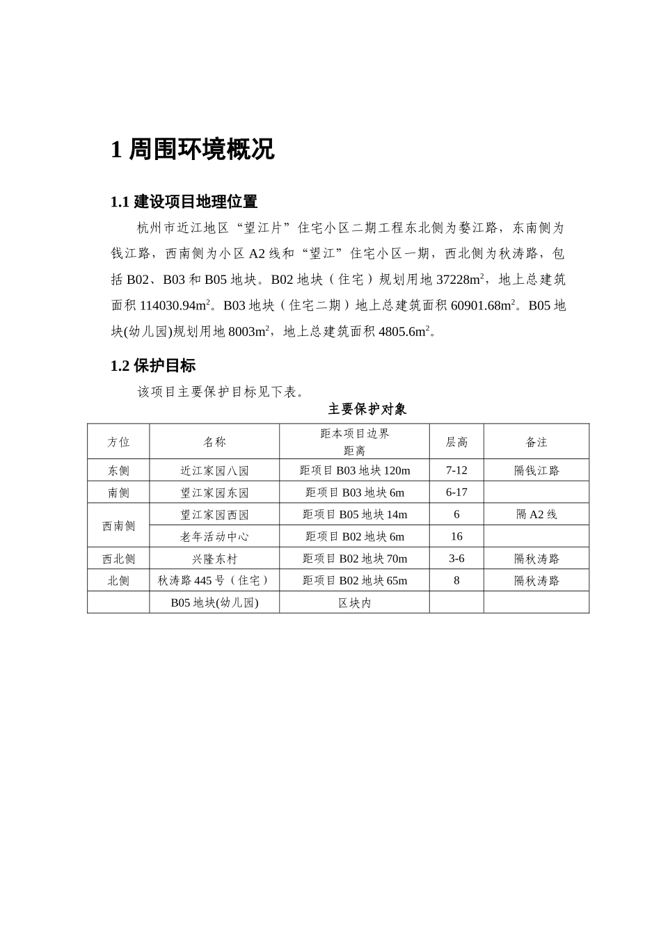 杭州某住宅小区工程环境影响报告书_第3页