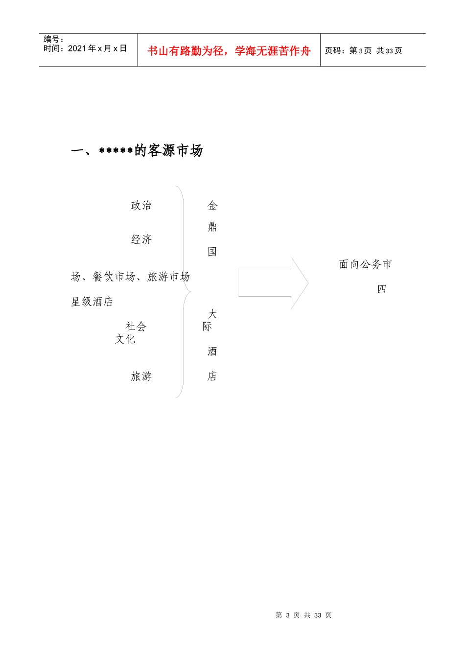 某星级酒店VIP贵宾接待流程标准_第3页