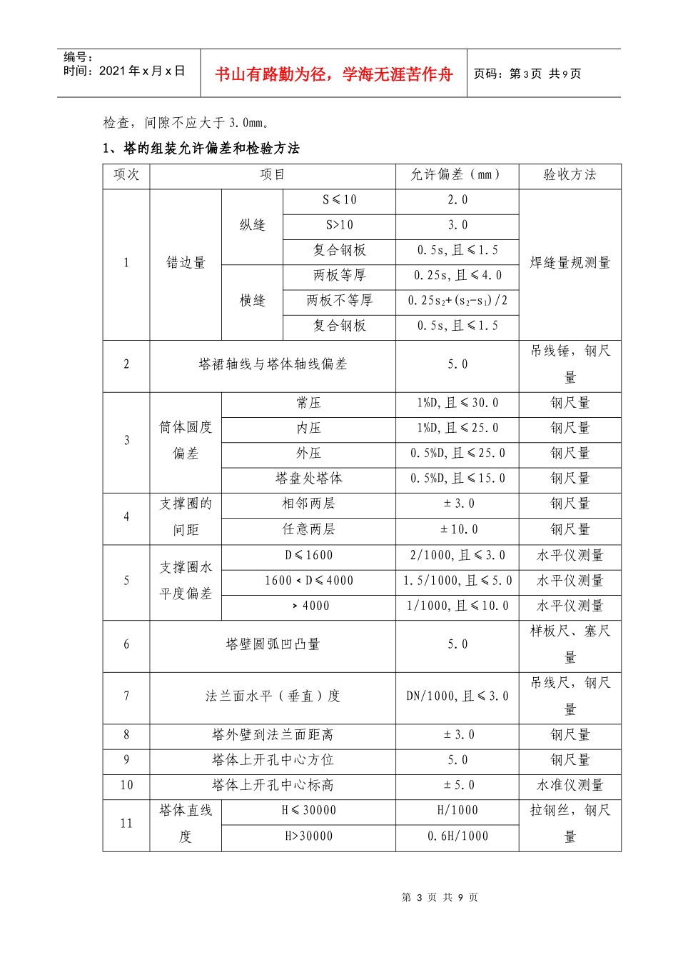 煤气净化与化产回收设备安装验收规范_第3页