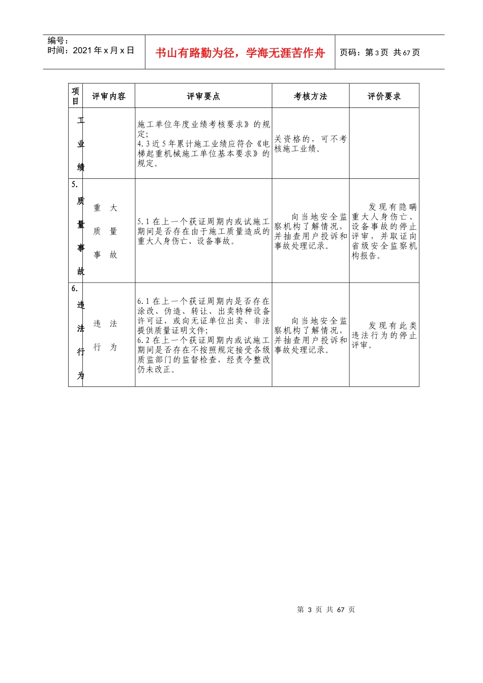江西省电梯起重机械安装改造维修许可鉴定评审细则_第3页