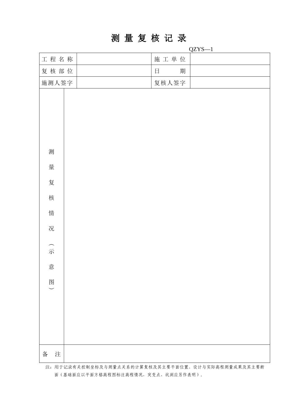 水利工程验收常用表格（DOC122页）_第3页
