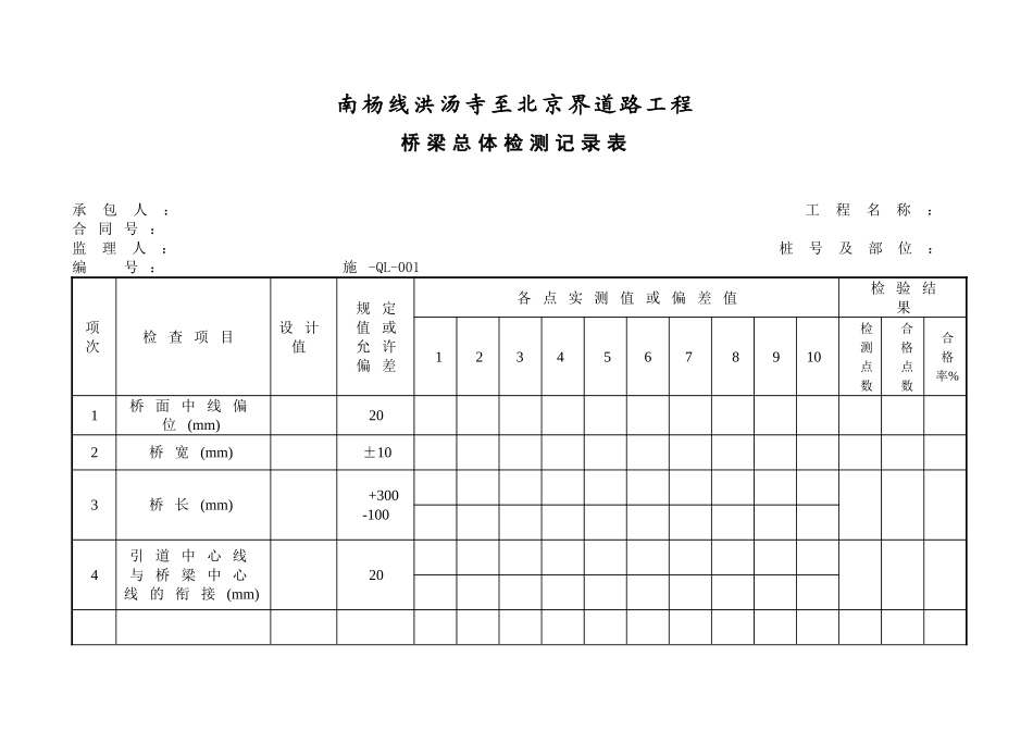 桥梁施工表格(DOC61页)_第1页