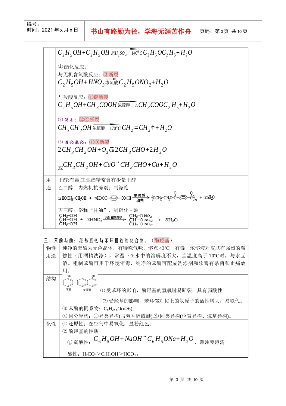 烃的衍生物单元复习教案_第3页