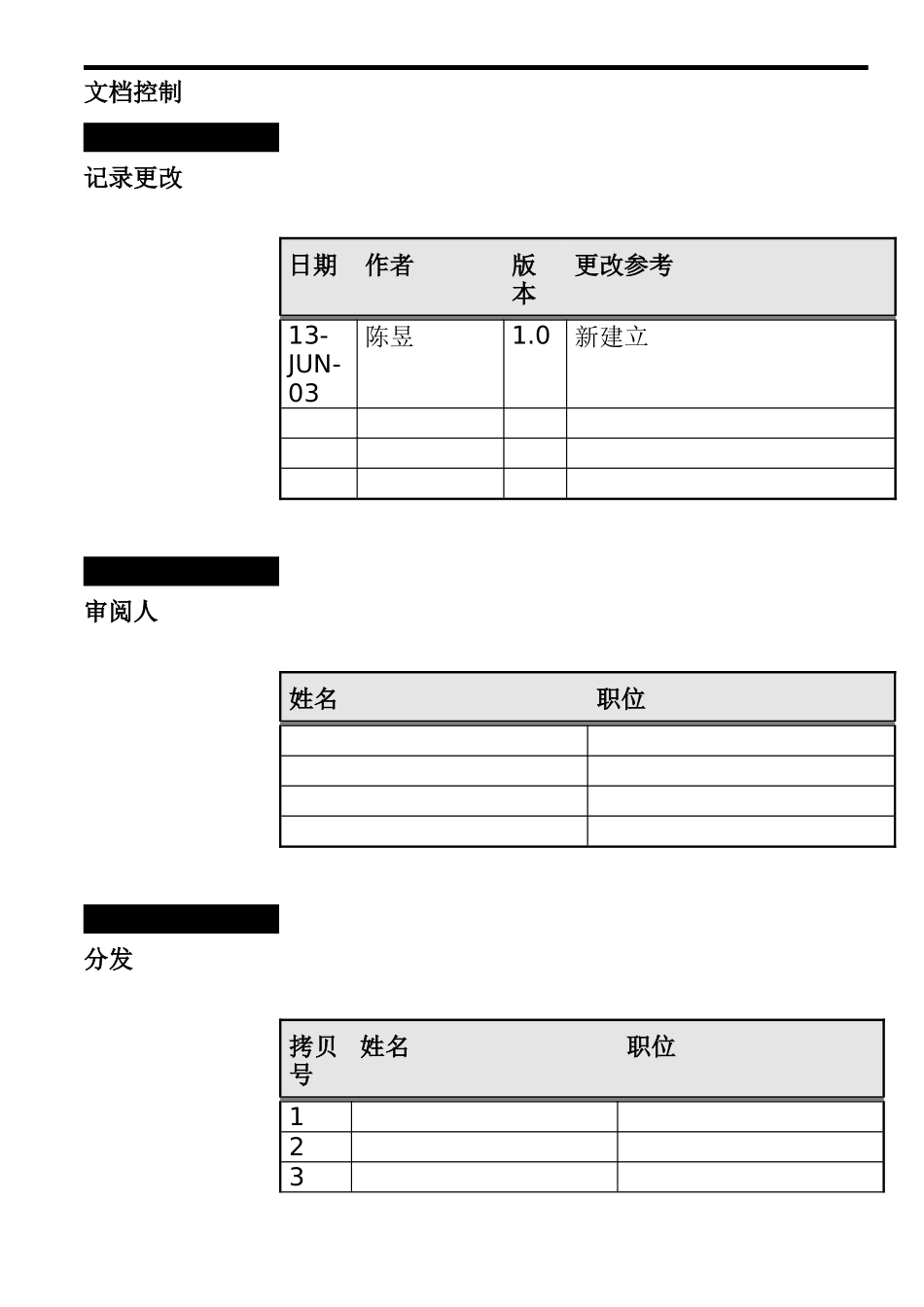 某电子集团数码公司业务调研报告_第2页