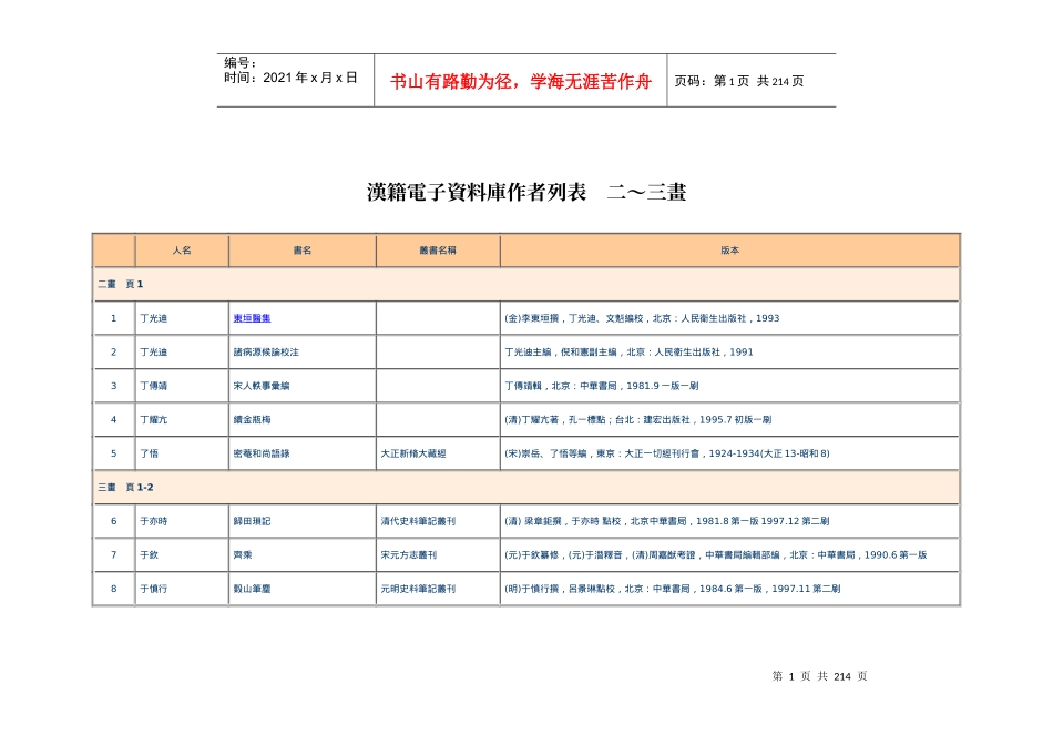 汉籍电子资料库作者列表_第1页