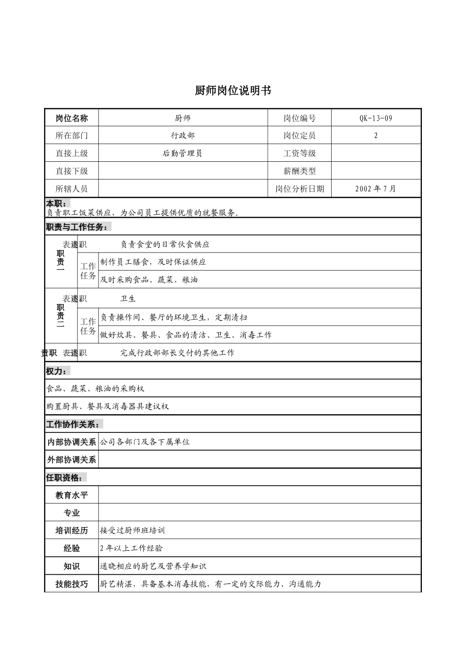 材料行业-行政部-厨师岗位说明书_第1页