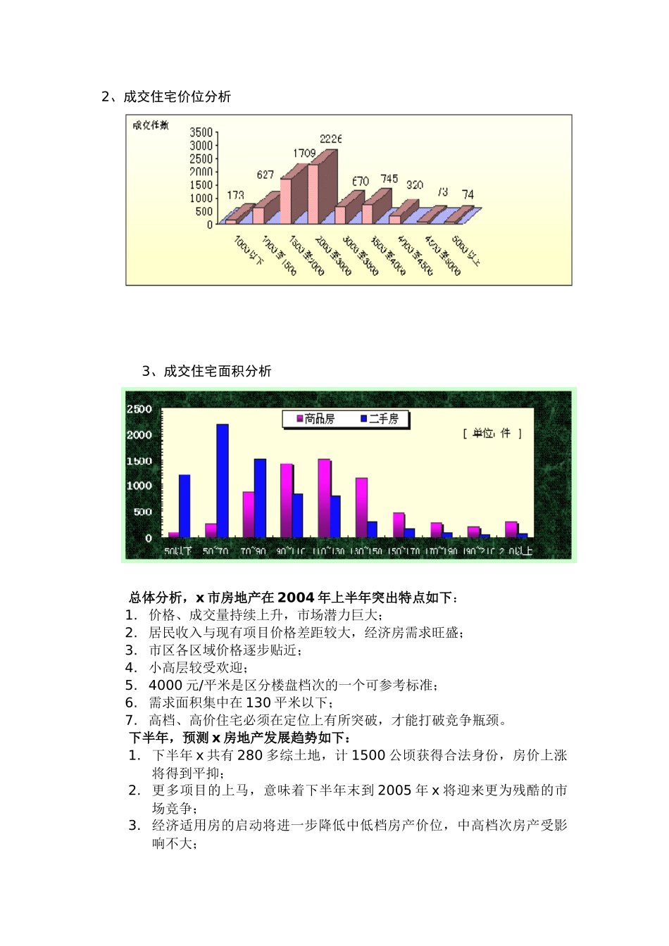 某房地产项目策划报告_第3页