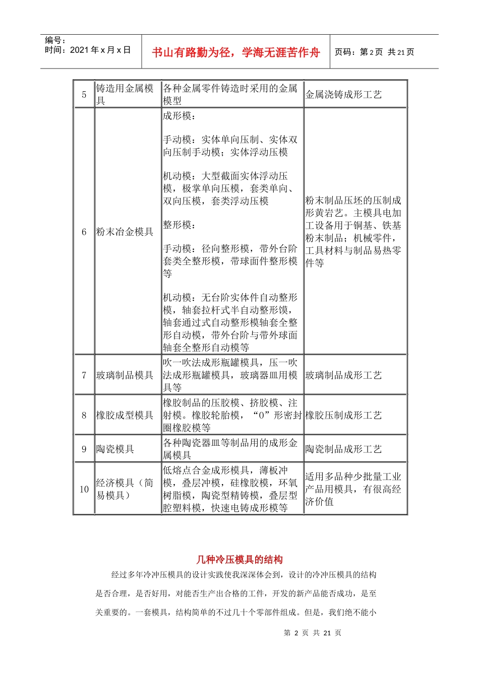 模具类别和分类方法_第2页
