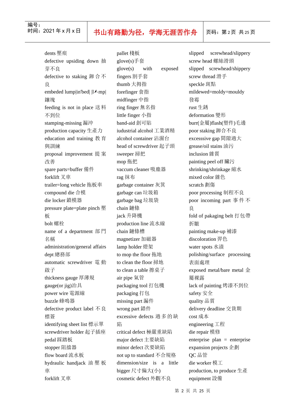 模具相关英语词汇大全_第2页