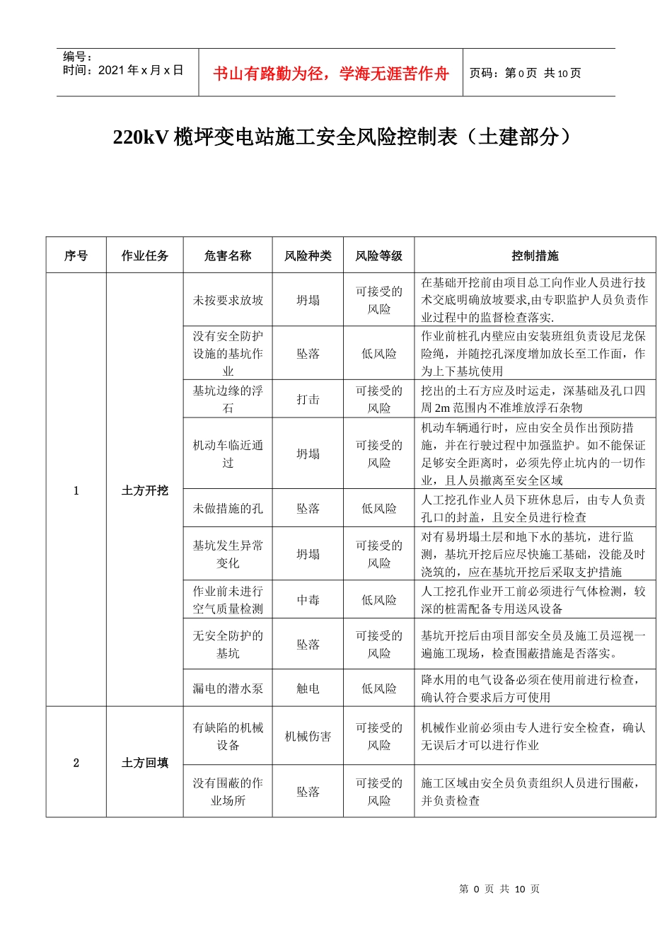 榄坪变施工安全基准风险指南_第1页