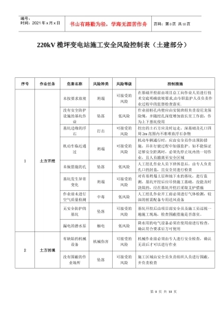 榄坪变施工安全基准风险指南