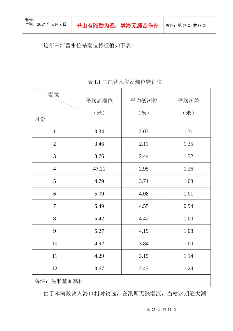 河水利枢纽长江口护岸工程施工组织设计_第3页