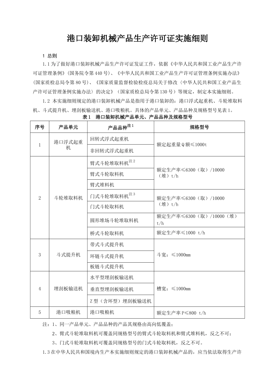 港口装卸机械产品生产许可证实施细则(XXXX年版本)_第3页
