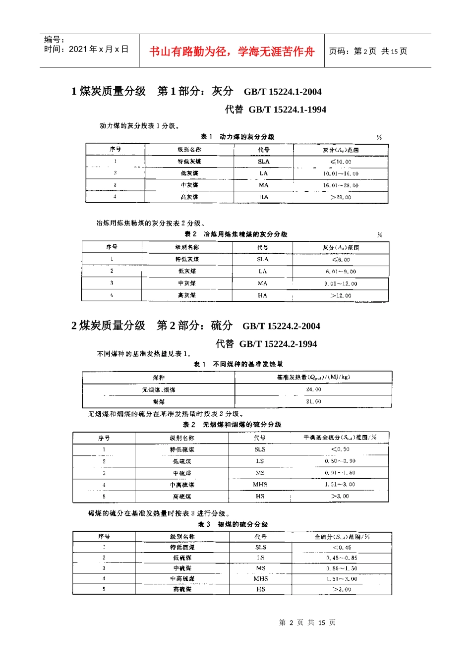 煤炭等级分级_第3页